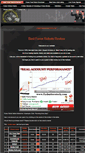 Mobile Screenshot of bestforexrobots.com